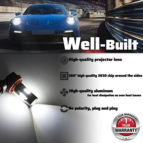 Nslumo H8 H11 Led Fog Light Bulb For 2001-2019 Bm'w E82 E87 128I 135I F22 228I E90 E91 320I 328I 335I Super Bright 6500 Xenon White Led Driving Light Bulb #TOP5