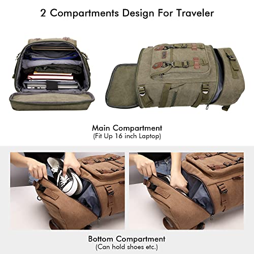 Image of WITZMAN Travel Backpack for Men Canvas Backpack Large Convertible Carry on Luggage Rucksack