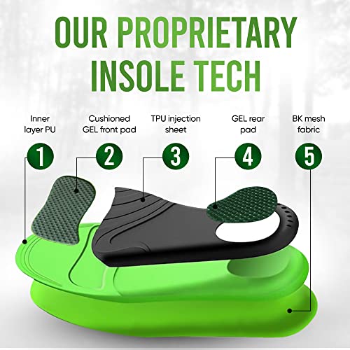 Image of XSTANCE Insoles 2.0 for Men & Women - Plantar Fasciitis, Heel Pain, Flat Feet & Overpronation | Heavy-Duty Arch Support for Standing All Day | Built for 200+ lbs | Women's 5-6.5