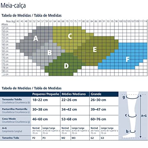 Meia Calça AT 120A 15-20 Mmhg Ponteira Aberta Sigvaris Natural A