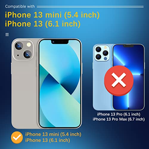 Protection caméra iPhone 13 pour sécuriser vos photos en voyage - 2