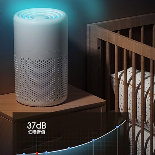 Purificatore D'aria Anti-Formaldeide Per La Casa, Detergente Per Filtri Con Fragranza Per Un Sonno Migliore, Purificazione Dell'aria, Filtraggio, Rimozione Della Polvere Per Gli Odori (2Pcs) - 2