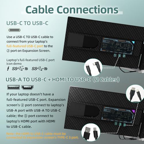 Image of Laptop Screen Extender Monitor - Dual 16 inch Portable FHD 1200P IPS Extended Monitors for 13.3 inch-17 inch Laptops Type-C /HDMI /USB-A Compatible with Windows Mac Travel Work