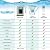 Alkaline Water Ionizer Machine, Home Filtration System Produces pH 3.5-10.5 Water, 7 Water Settings, Up to -500mV ORP, 6000L Per Filter,Auto-Cleaning,Intelligent Voice,Silver