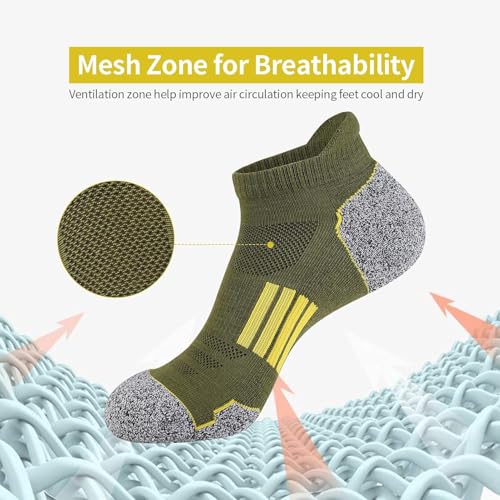 Image of MOMISY Men's Premium Cotton Cushion Ankle length Socks, (Multicolor) Pack of 5 (Free Size)