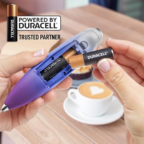 image for Zulay Kitchen Powerful Milk Frother Wand With 4 AA Duracell Batteries 