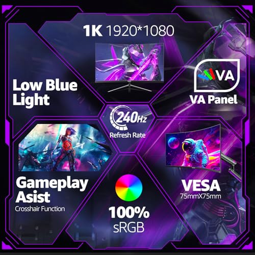 Monitor da gaming da 32", 240Hz, schermo curvo per PC, Full HD 1080P, 1800R, senza cornice con FreeSync e Tecnologia Eye Care, supporta VESA - Monitor - Immagine 2