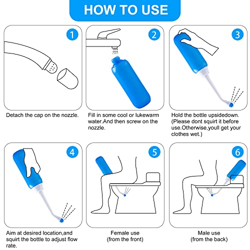 Xmyunsong Peri Bottle For Postpartum Care Perineal Spray Peri Bottle Postpartum Essentials Travel Bidet Cleansing Feminine Care Portable Travel Bidet Douche Bottle For Women Men Baby 13.5Oz（Blue） #TOP5