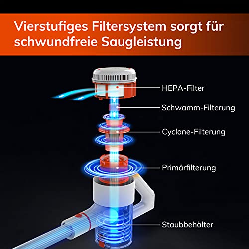 ILIFE EASINE G80 Kabelloser Staubsauger mit 22000Pa Starke Saugkraft, Leicht, Bis zu 45 Min, Handstaubsauger mit… - Image 6