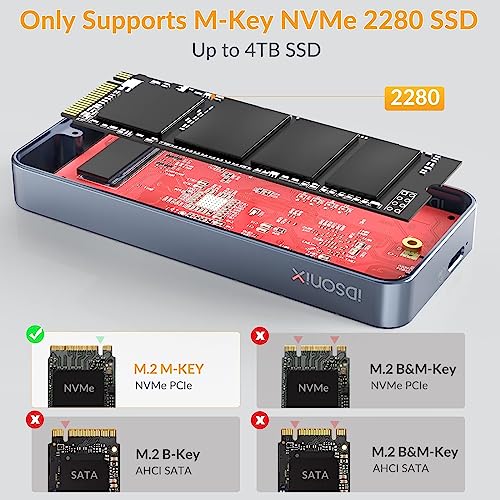 iDsonix Carcasa Exterior M.2 NVMe PCIe 40Gbps USB 4.0 miniatura 5