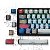 Retro Anime PBT Keycaps-Cherry Keycaps, Custom Keyboard Key caps 60 65 75 100 Percent, 5 Side Dye Sublimation 128 Keys Set for Cherry Gateron MX Switches Keyboards, White (Shine Through Manga)