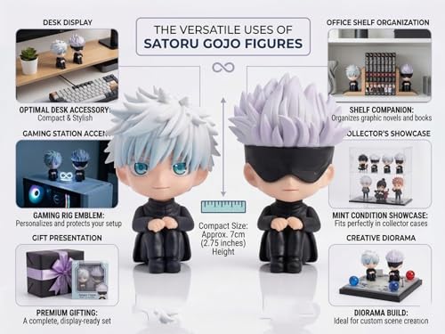 Image of Anime Action Figure Inspired by Satoru Gojo, Cute Sitting Figurine Set for Car Dashboard & Home Decor, Mini Collectible Statue with Mask, Gift for Anime Fans (Satoru Gojo - Set of 2)