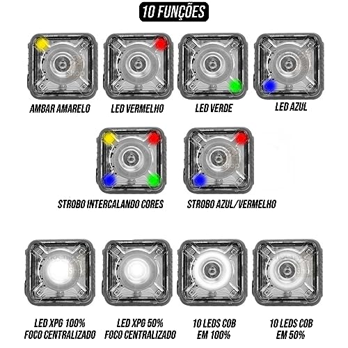 Lanterna Cabeça Led Recarregável USB Corrida Pesca 10 Funções Manutenção Aventura