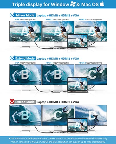 Usb Docking Station, Utechsmart 11 In 1 Usb C Dock Triple Display, Usb 3.0 Laptop Docking Station With Dual Hdmi, Vga, Pd, Ethernet, Sd/Tf, Usb 3.0, Mic/Audio, Compatible For Macbook M1 Dell Hp Lenovo #TOP4