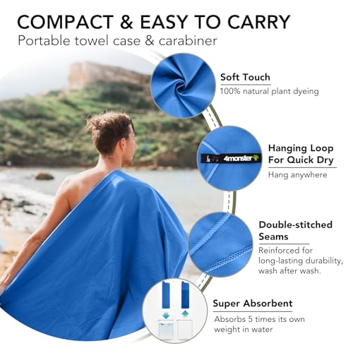 4Monster Quick Dry Travel Towel with Case & Carabiner – Super Absorbent Microfiber Gym & Camping Towel. Compact, Lightweight, Fast Drying for Beach, Swimming, Hiking, Backpacking by 4Monster - Image 3