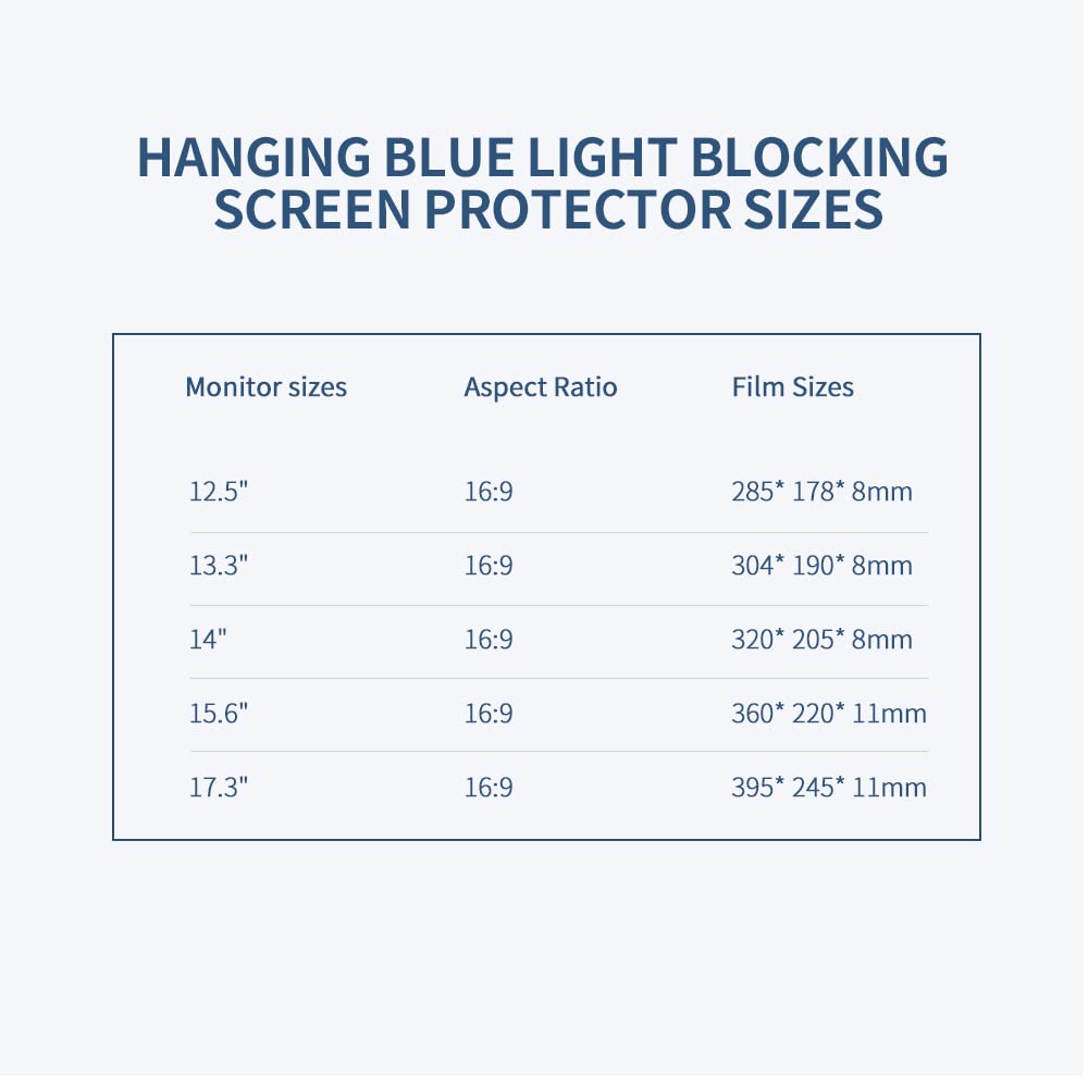 Ciciglow Protector de Pantalla Anti Luz Azul Monitor Colgante Filtro Bloqueo Luz Azul Escudo Protección Ocular Antiarañazos