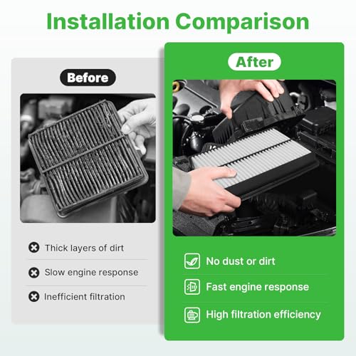 Image of Engine+Cabin Air Filters Kit Fit for 2020-2026 Kia Telluride 3.8L