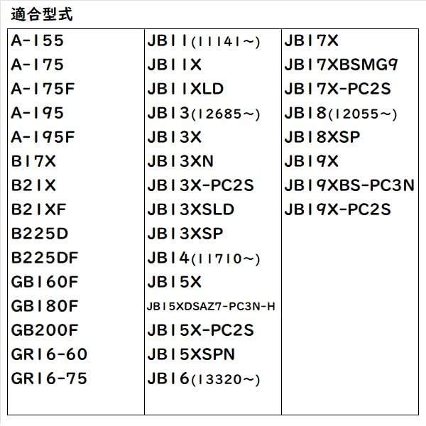 Amazon.co.jp: クボタ純正 トラクター用 油圧オイルフィルター HH6C0