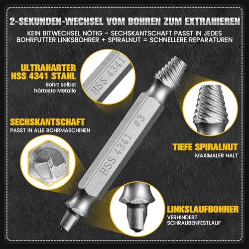 Mr.wintek 6-teiliges Schraubenausdreher Set, #0–#4, Easy Out Linksausdreher für Beschädigte, Verrostete oder Abgenutzte Schrauben in Metall, Holz, Auto – Geschenkidee für Männer