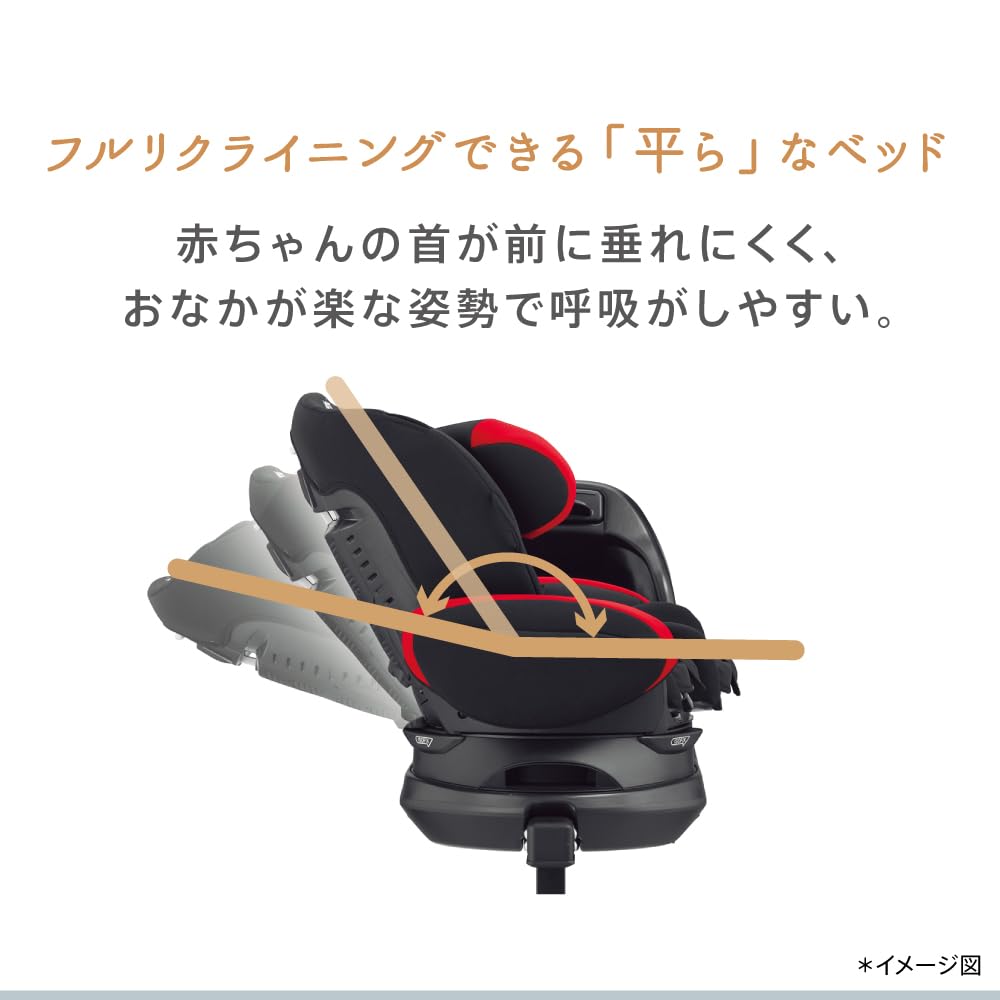 綺麗フラディアラクートプレミアム/新生児～４歳頃/回転/日除け/ベルト固定/洗濯 フラディア ラクート<プレミアム> | ベビーカー・チャイルドシートの