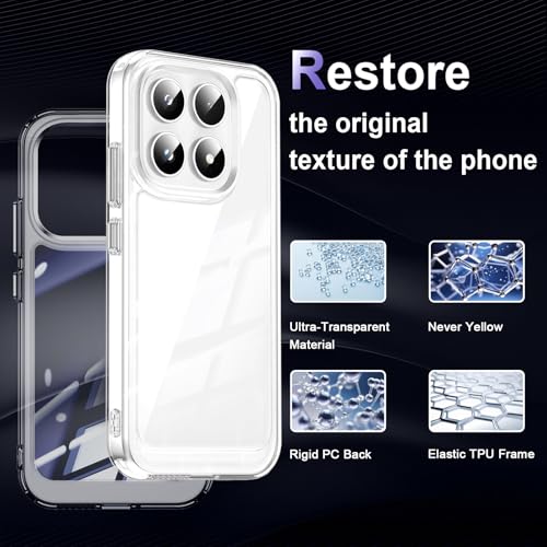 Image of Case for Xiaomi 17 5G, Military Grade Drop Protection Phone Case, Yellowing Resistant, Anti-Scratch Hard PC Back, Shockproof Hard Ultra-Thin Protective Cover, Clear