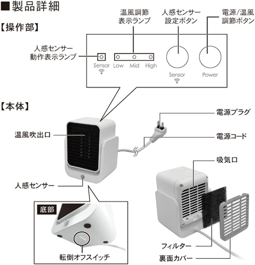 Amazon | TOPLAND トップランド セラミックヒーター 300W 足元ヒーター