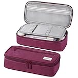 WEMATE Large Pencil Case,Pencil Case for Women & Men, Pencil Pouch, Marker Pen Case,Portable Stationery Pencil Bag for Office Purple Red