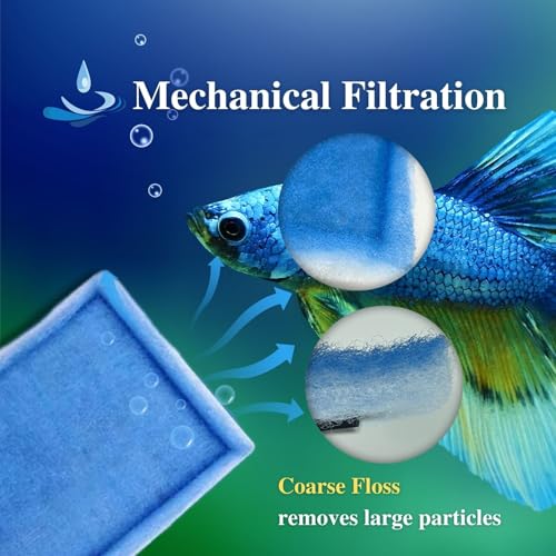 Image of 20 Pack Replacement Aquarium Filter Cartridge, Fit for Aqua-Tech 10-20 Gallon Power Filters, for Aqua-Tech EZ-Change #2 Fish Tank Filters