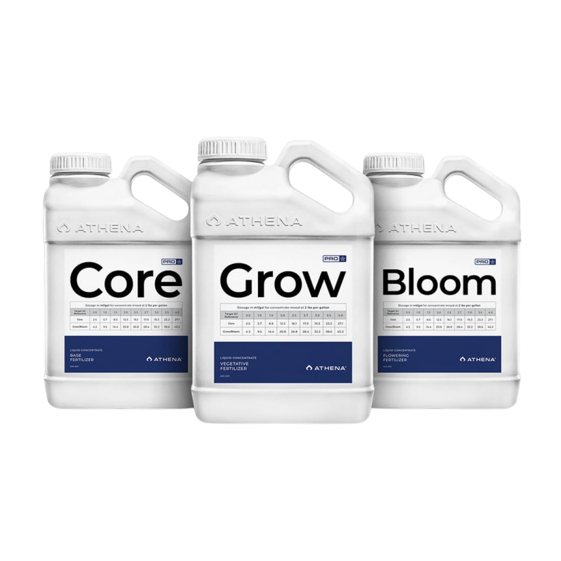 GROWMANIA Kit Fertilizante de Athena Pro Mix Kit Core, Grow y Bloom - Abono Estimulador Plantas y Cultivos - Estimulación del Desarrollo Radicular