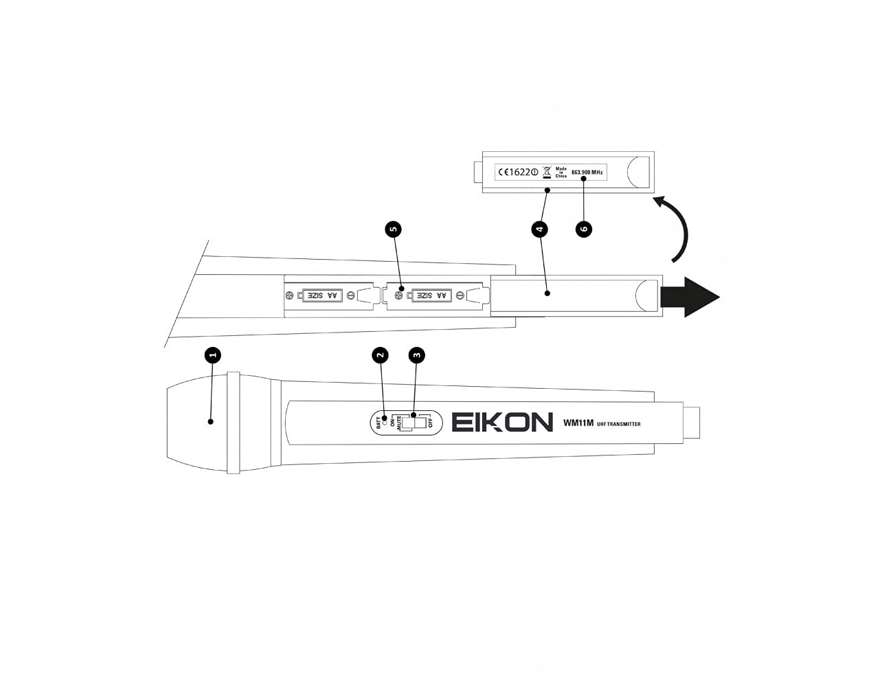 PROEL EIKON WM101DMV2 - Doppio Radiomicrofono UHF Doppio Palmare a due canali con uscite indipendenti (i microfoni funzionano contemporaneamente), Nero