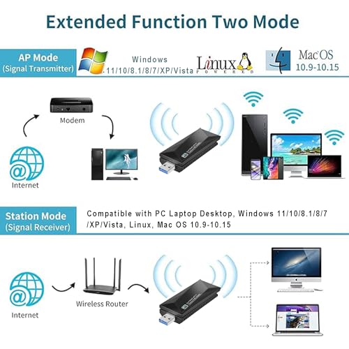 Listado y reviews de Receptor tdt pc disponible en línea. 12 Imagen adicional