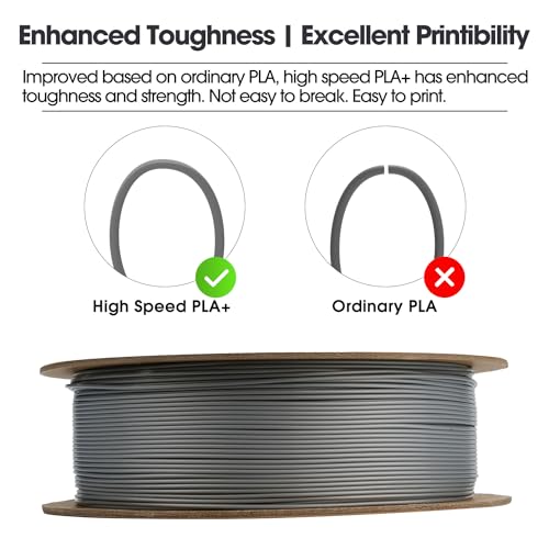 Image of eSUN High Speed PLA+ Filament 1.75mm, 3D Printer Filament Speedy PLA Plus for Fast Printing, 1KG per Spool, 2 Spools 3D Printing Filament, Silver