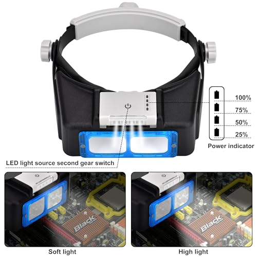 Loupe de précision rechargeable pour travail rapproché et couture