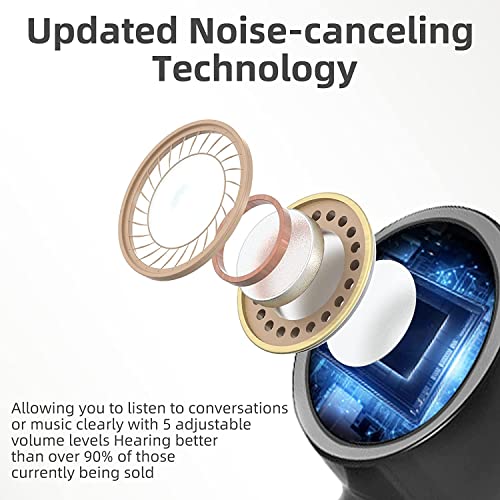 Minidiva Neckband Hearing Amplifier, Wireless Rechargeable Headphones Working For 80H With Noise Cancelling, Personal Pocket Listening Aid For Ears, Seniors & Adults #TOP1