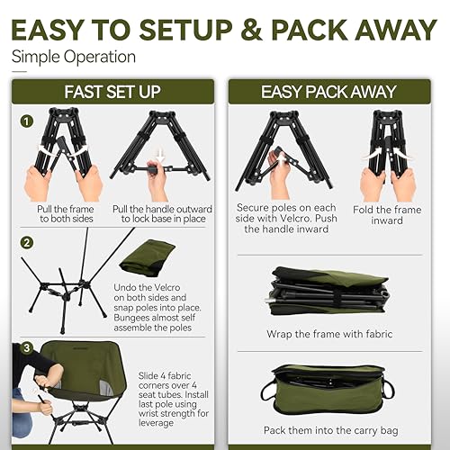 Image of MARCHWAY Lightweight Folding Camping Chair with Spring Lock, Stable Compact Portable for Outdoor Camp, Travel, Beach, Picnic, Festival, Hiking, Backpacking (Lowback Green)
