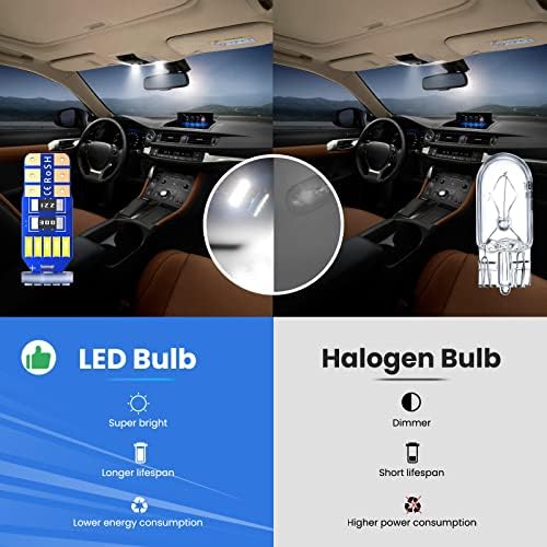 DoRight 12 Packs T10 194 W5W LED Car Bulbs 6500K White 2W Super Bright 15-SMD 4014 Chipsets 168 LED Light Bulbs W5W Replacement Bulbs for Car Interior Dome Map Door Courtesy License Plate Lights