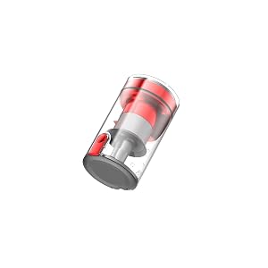 Coovy Dust Cup Compatible with The SU7 Vacuum Cleaner