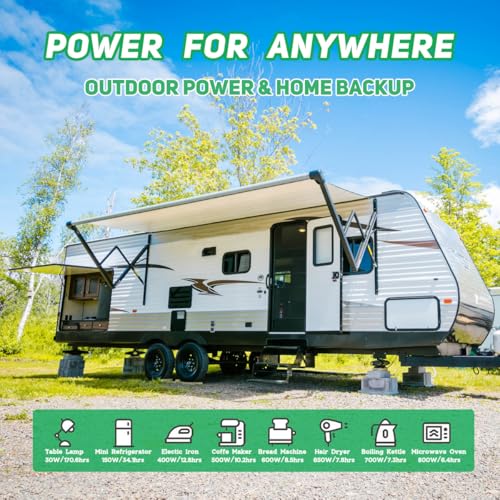 Image of 24V 200Ah Lithium Battery 24V LiFePO4 Battery, 5120Wh Power Out, Built-in 200A BMS, 4000+ Deep Cycles, Perfect for RV, Marine, Solar Power System Back-up, Home Energy Storage and Off-Grid Application