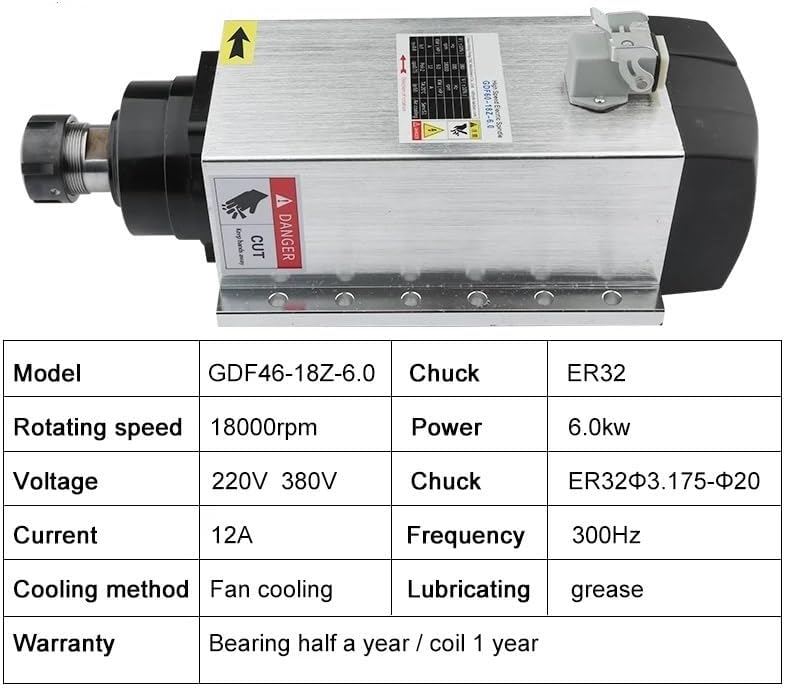 Table of spindle specifications