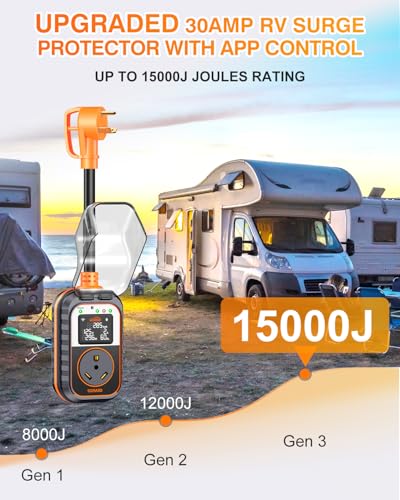 Image of GEARGO New-Gen RV Surge Protector 30 amp with Bluetooth & APP, 15000J Circuit Analyzer with Large LED Screen, Real-Time Monitoring, IP68 Waterproof with Protective Cover for RV Camper Travel Trailer