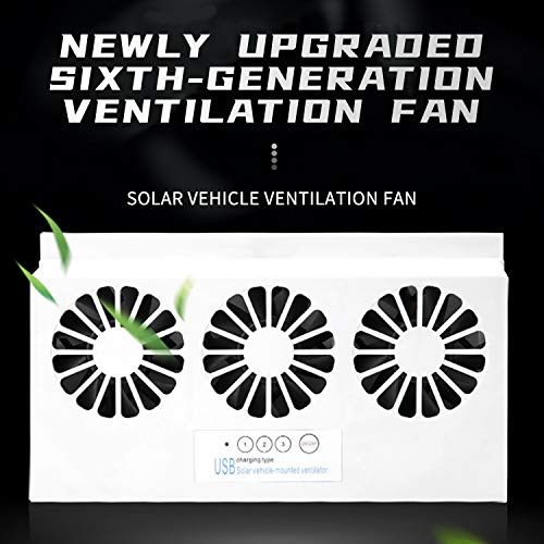 Newest USB Solar Powered Car Ventilator, Solar Powered Car Exhaust Fan, Car Radiator,Eliminate
