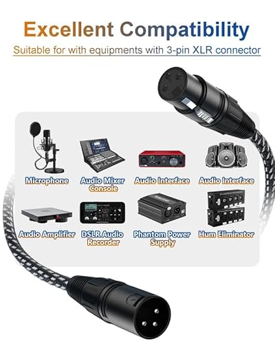 Glanics J-MC-2FT-2P Short Xlr Cables 2Ft 2 Pack thumb #3