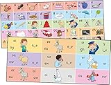 Jolly Phonics