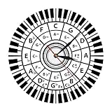✿ Lautlos Uhrwerk Die Moderne Wohnzimmer Wanduhr mit Geräuschloser Quartz Uhrwerk , kein nerviges Ticken, schafft einen ruhigen Schlaf und Lernraum zu erreichen, um ein ruhiges und komfortables Leben.Mit dem rahmenlosen Design können Sie den Durchmesser der Uhr leicht vergrößern oder verkleinern, um sie an die unterschiedliche Wandgröße anzupassen