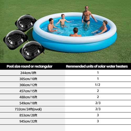 Julymoda Solar Dome Swimming Pool Heater,Solar Swimming Pool Heater Above Ground, Swimming Pool Heating System,Inground Pool Warmer Equipment with Hose Connector for Home Garden Outdoor by Julymoda - Used condition - Image 4
