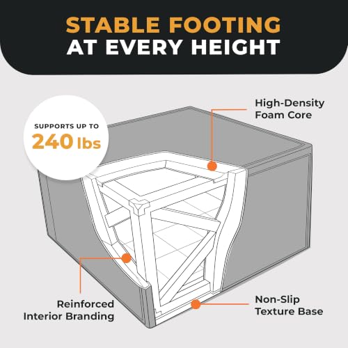 Image of BalanceFrom 3-in-1 Foam Plyometric Jump Box for Home Gym, Multiple Heights.