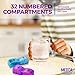 Monthly Pill Organizer - Am/Pm Daily Pill Organizer 32 Compartments for Each Day, Pill Dispenser and Dispenser Caddy that Helps You Organize Your Life, Perfect for Supplements and Medication by MEDca