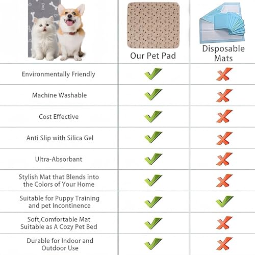 2026 Upgraded Washable Puppy-Pad with Pheromones, Pee Pads for Dogs, Washable Pee Pads for Dogs & Cats, Leak Protection, Non-Slip Base, Reuse, for Home & Travel (A+B, S 16×24in)