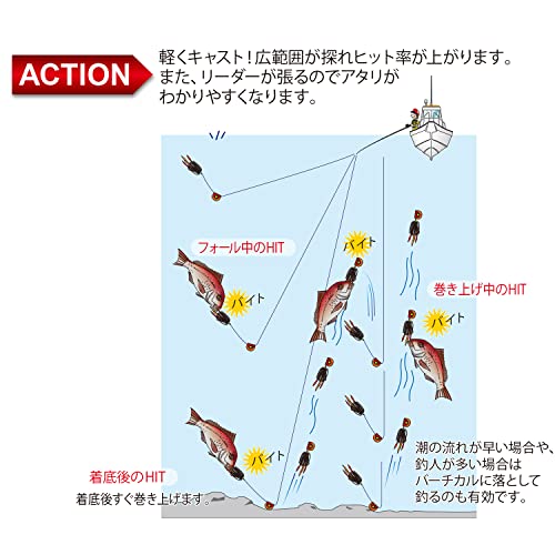 DUEL(デュエル) ルアー タイラバ スライドヘッド 60g G F1097-G-ゴールド 遊動式 5枚目