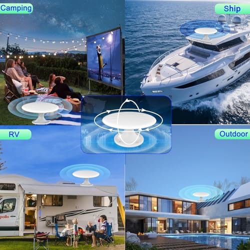 Image of RV TV Antenna for Smart TV Outdoor, 720 Long Range Omni Directional Reception Digital HD Antenna Signal, with Super Signal Booster, 35ft HDTV Cable, for RV /Camping /Attic /Truck /Boat (RV506)